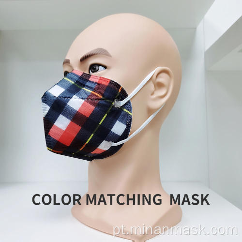 Produtos de máscara facial não tecida
